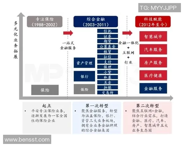 构建豪门国际存算融合架构助力数字经济转型与创新发展 构建豪门国际存算融合架构助力数字经济转型与创新发展