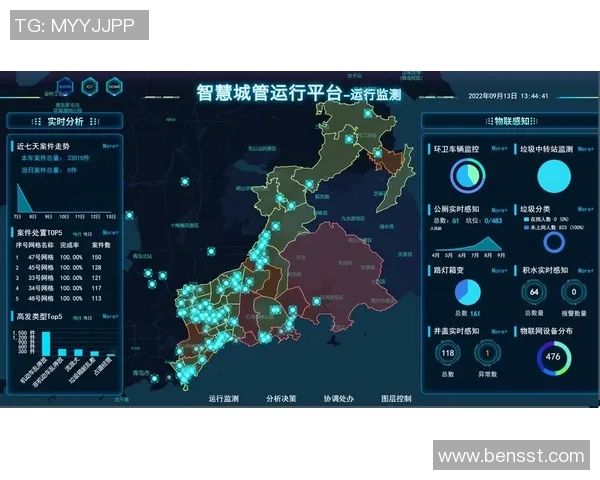 6686体育可视化搭建全攻略助力数据分析与决策提升运动项目管理效率 6686体育可视化搭建全攻略助力数据分析与决策提升运动项目管理效率
