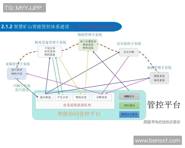 构建彩神Vll运维知识图谱助力智能运维管理与决策优化