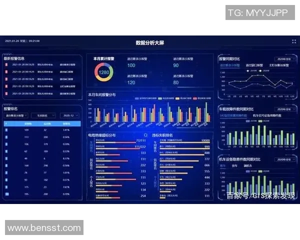 6686体育可视化搭建全攻略助你轻松实现数据可视化与分析效果提升 6686体育可视化搭建全攻略助你轻松实现数据可视化与分析效果提升