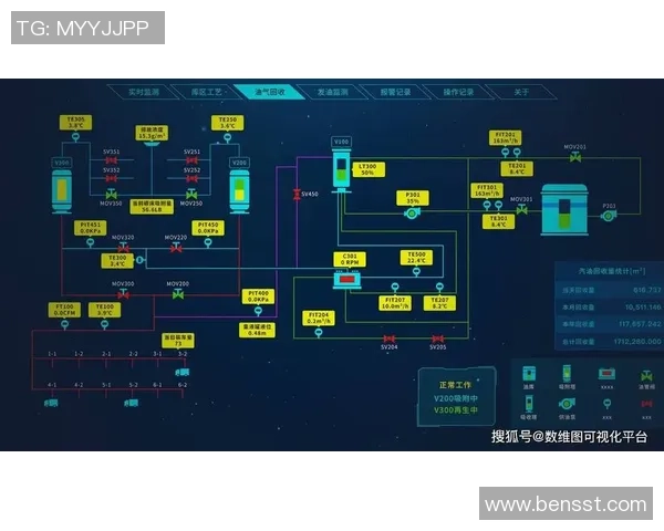 构建高效的pg国际实时数仓实现数据智能化管理与分析新模式 构建高效的pg国际实时数仓实现数据智能化管理与分析新模式