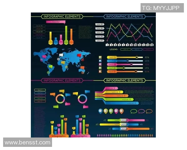 6686体育可视化搭建全攻略助你轻松实现数据可视化与分析效果提升 6686体育可视化搭建全攻略助你轻松实现数据可视化与分析效果提升