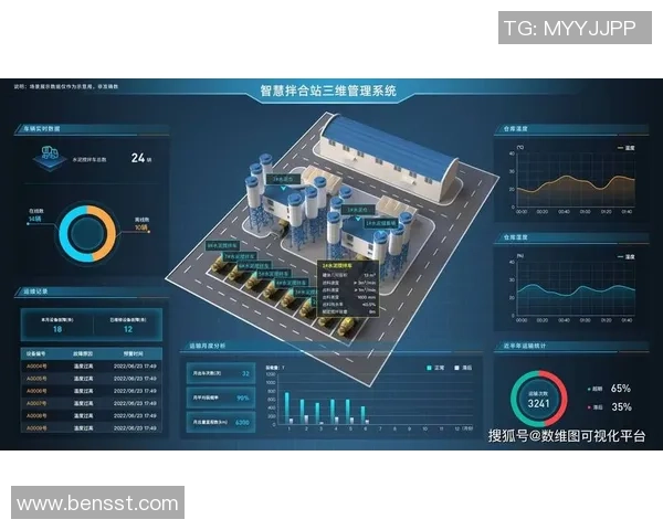 构建彩神Vll运维数字孪生系统提升智能管理与决策效率的探索与实践 构建彩神Vll运维数字孪生系统提升智能管理与决策效率的探索与实践